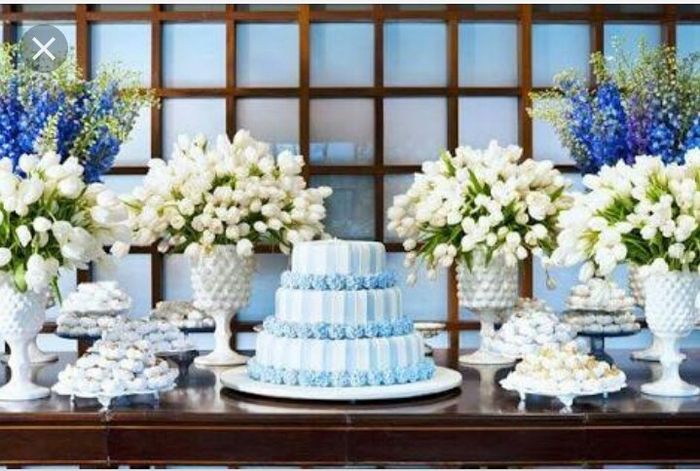 Help!!! Sugestões de decoração em azul para mesa do bolo, convidados e doces. - 4
