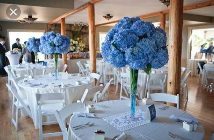 Help!!! Sugestões de decoração em azul para mesa do bolo, convidados e doces. - 9