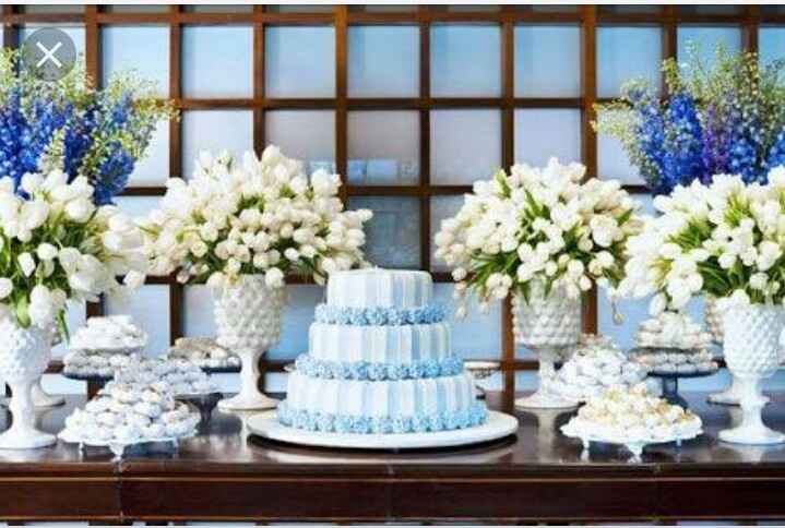 Help!!! Sugestões de decoração em azul para mesa do bolo, convidados e doces. - 4