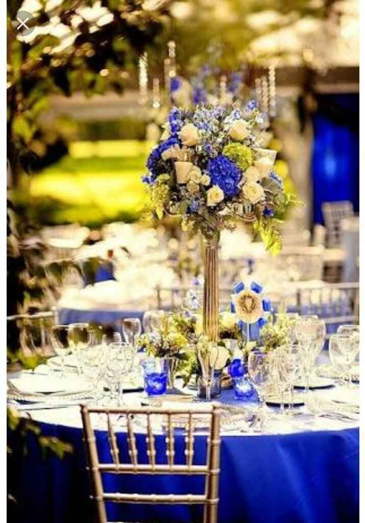 Help!!! Sugestões de decoração em azul para mesa do bolo, convidados e doces. - 8