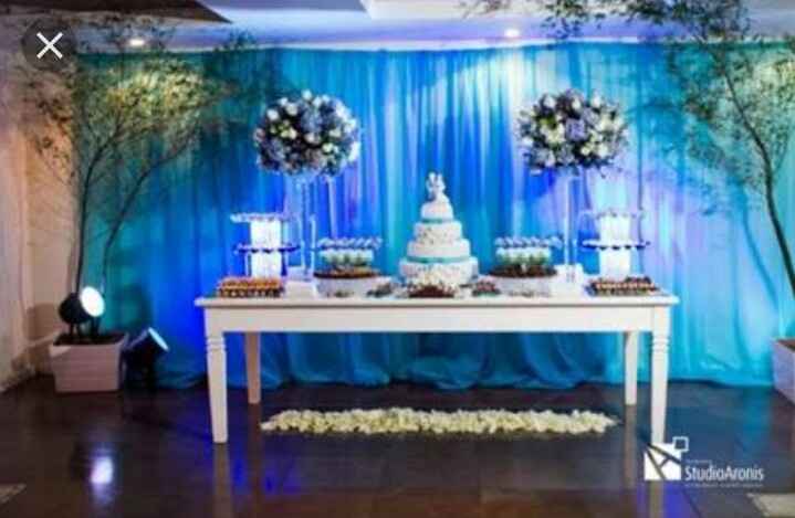 Help!!! Sugestões de decoração em azul para mesa do bolo, convidados e doces. - 12