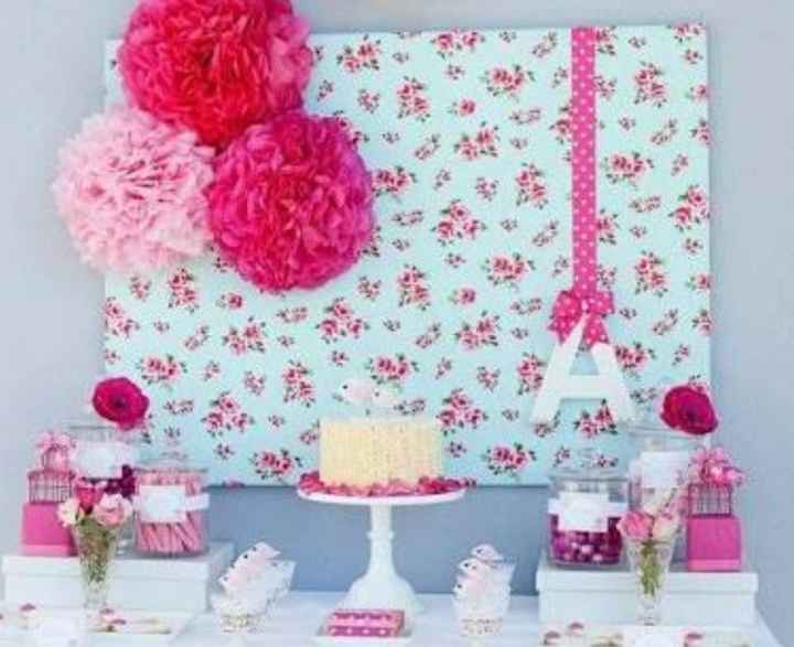 Decoração de cá de cozinha #implorandoajuda - 1