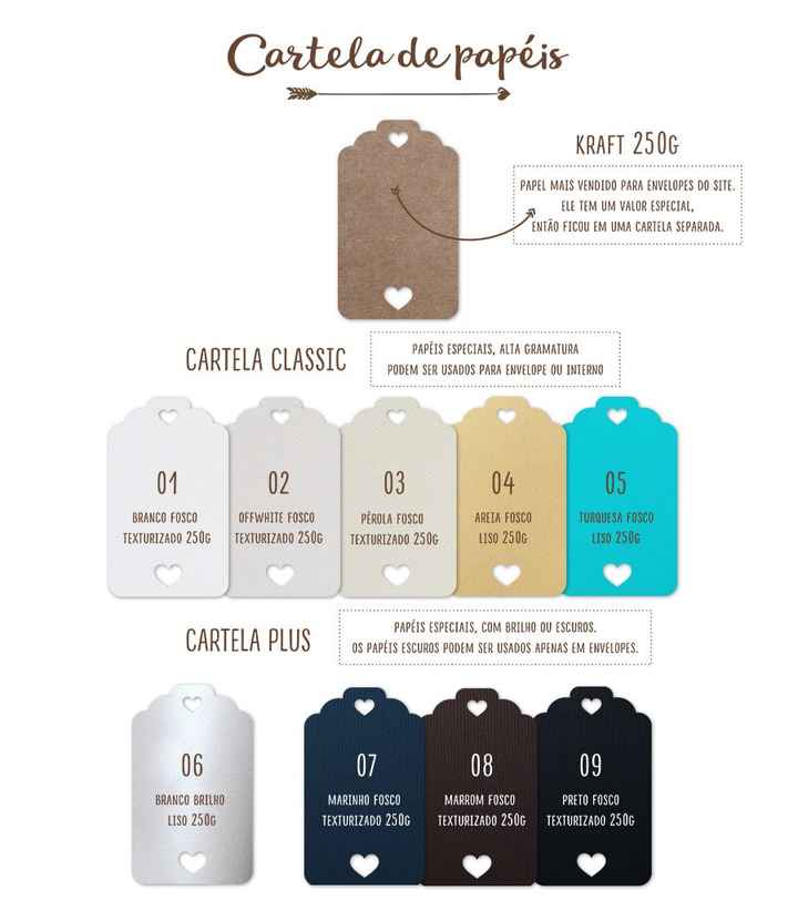 Cores de papeis e estilo