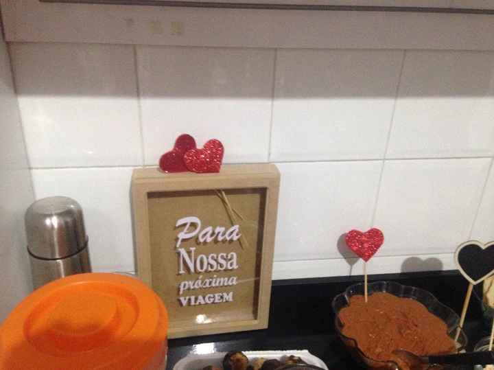 Nosso cofre que será levado pela noiva no casamento - arrecadar dinheiro no sapatinho e depois vai v