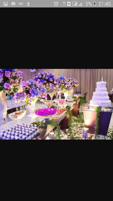 Qual cor botar na decoraçao da festa? - 1