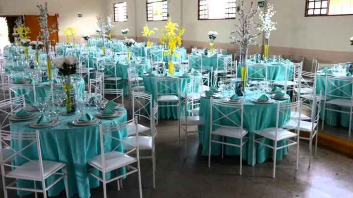 Toalha azul tiffany