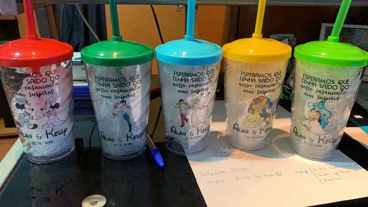 Lembrancinhas Personalizadas