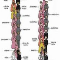 Entrada e saída da cerimônia. - 1