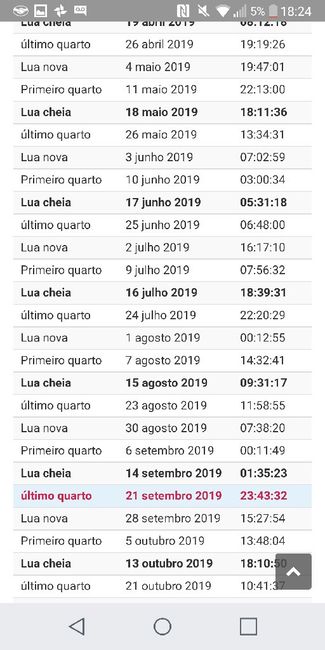 Casando em 21.09.19 #temdica - 2