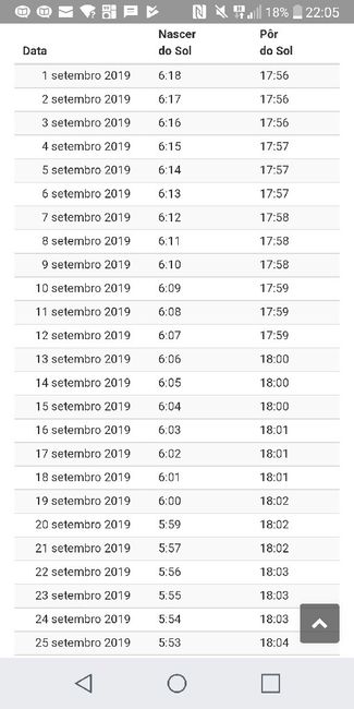 Casando em 21.09.19 #temdica - 3