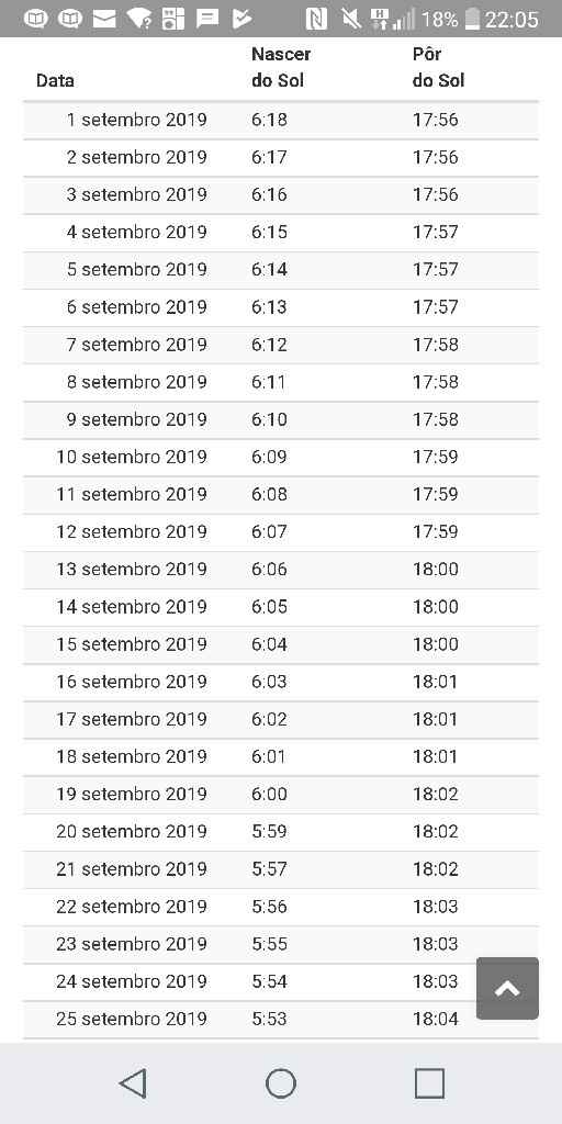 Casando em 21.09.19 #temdica - 3