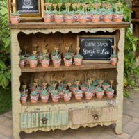 Poste AQUI uma foto da lembrancinha que vão dar para as pessoas convidadas🎁👇 - 1