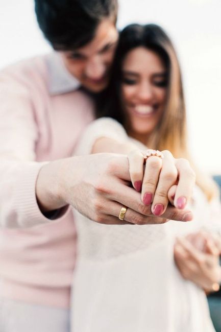 Como você prefere que seja feita a compra das alianças? 1