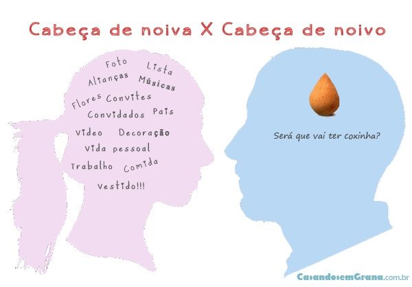 Concordo, mas não generalizo!