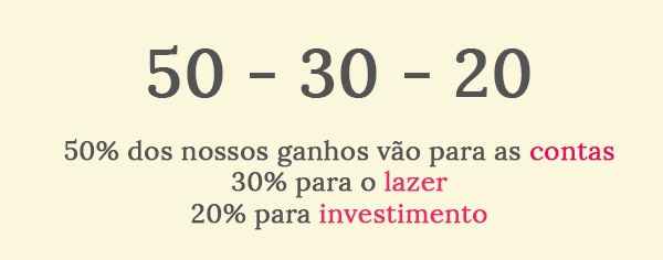 casamento dinheiro