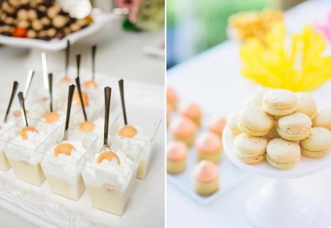 forminha de doces