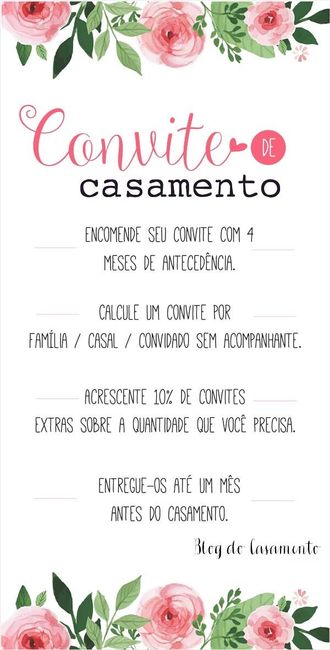 casamento convite
