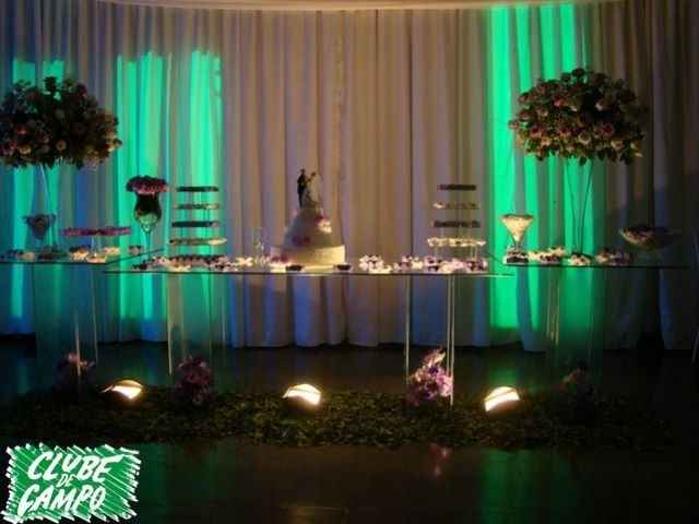 Mesa de Docinhos