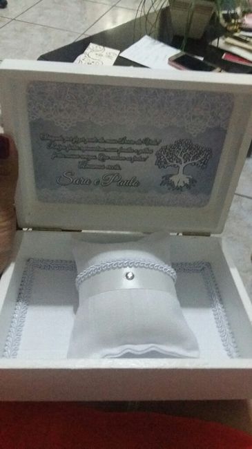 Caixinha dos padrinhos - 2