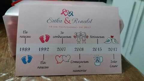 Me ajudeeeem meninas - convites dos padrinhos ! - 3