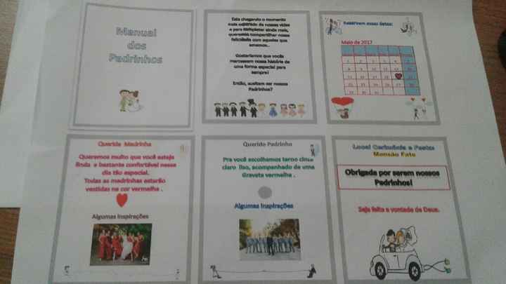 Que papel imprimo o manual dos padrinhos - 1