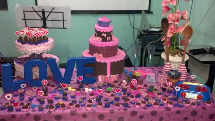 Mesa de Doces- Chá de Panela