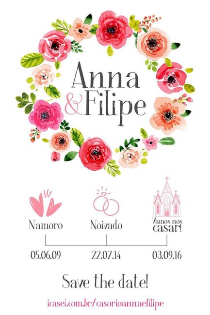Save the date como funciona? - 2