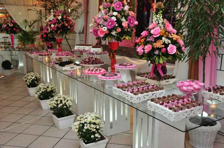 quero meu casamento mais ou menos assim...