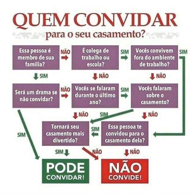 Ajuda 3