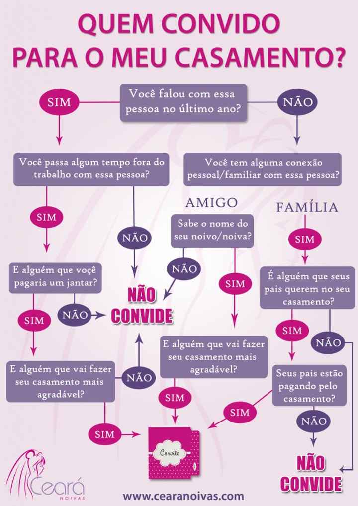 Ajuda 2
