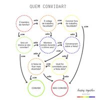Ajudar 1