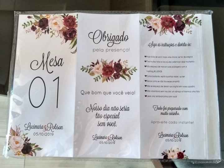 Numeradores de mesa