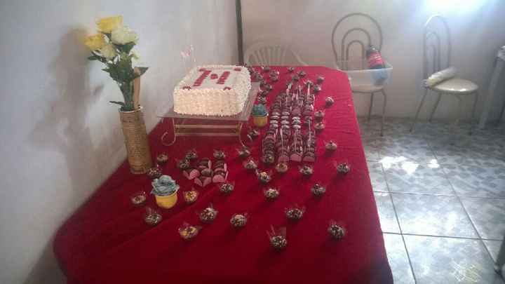 Meu chá de panela - 3