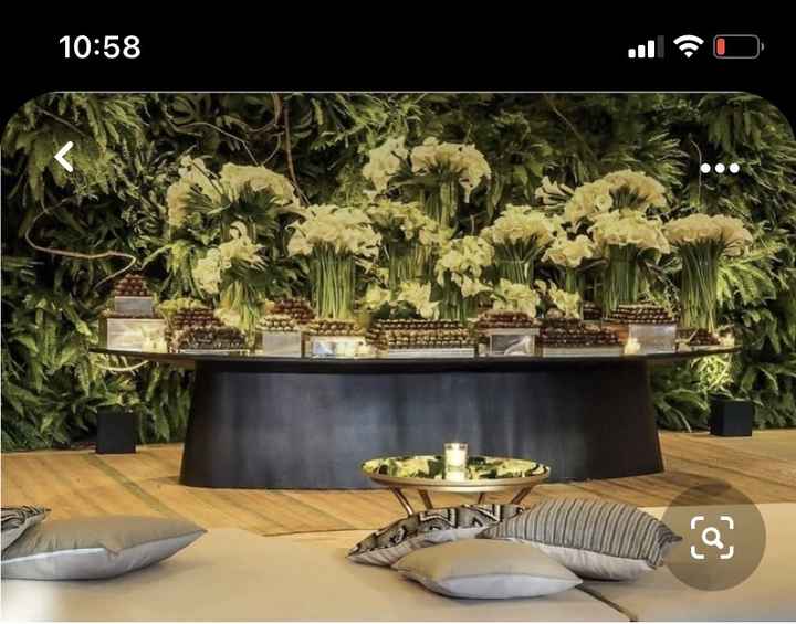 Para qual estilo de casamento vocês dizem 'SIM'? - 6