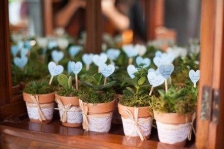 Lembranças- Guardar