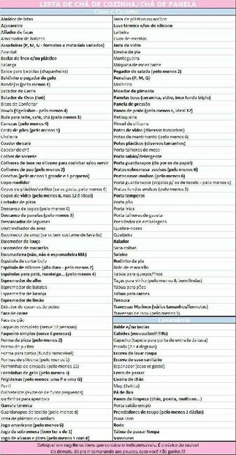 o que pedir no Chá de Casa Nova? - 1
