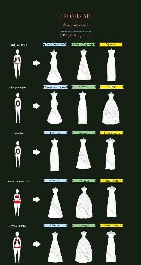 O melhor tipo de vestido - 1