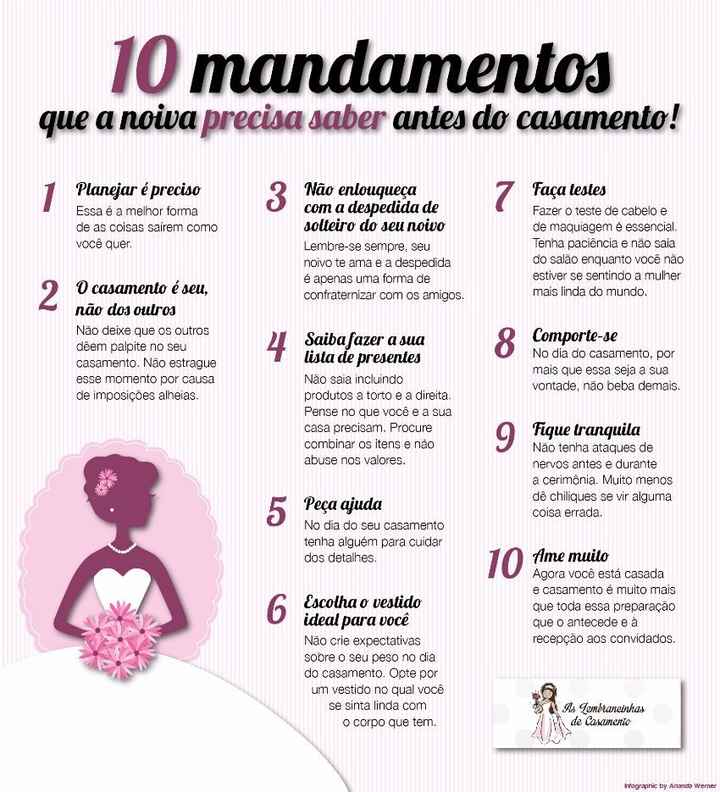 Os 10 mandamentos