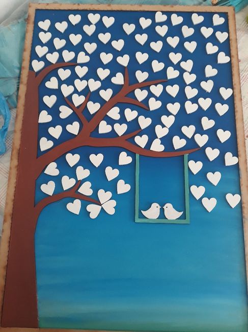 Quadro de assinaturas..diy - 2
