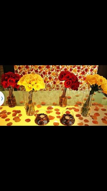 Quais cores da decoração - 3