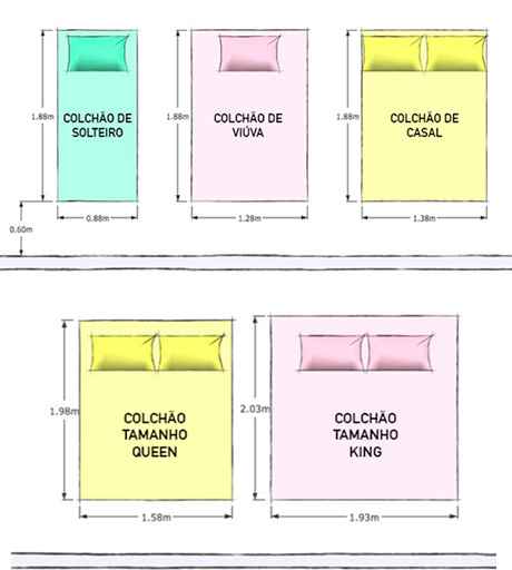 Tipos de cama e medidas