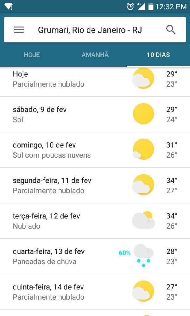 Quando a previsão do tempo está te trollando. Só pode kk - 1