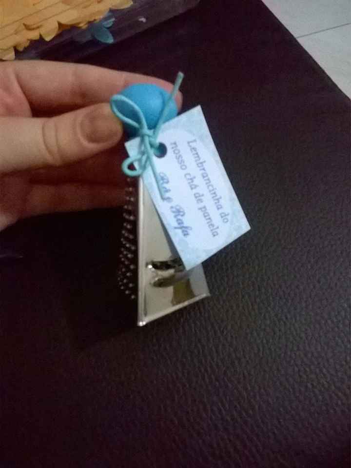 O resultado