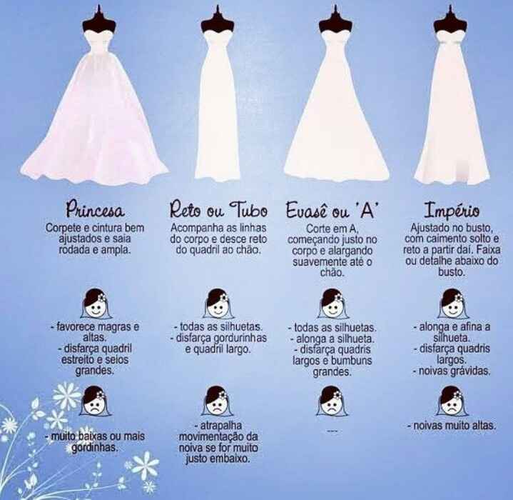 Como escolher o vestido de noiva adequado para seu corpo! - 1