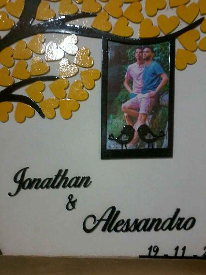  Meu quadro de assinaturas - 1