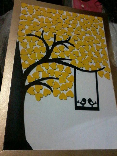 Quadro de assinaturas - 3