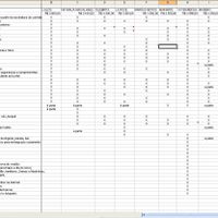 OrÃ§amento de cerimonais
