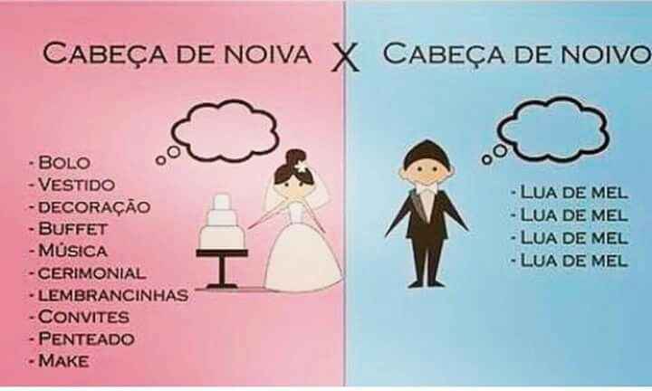 Cabeça do noivo x cabeça da noiva - 1