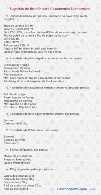 Brunch pra 120 pessoas - 1