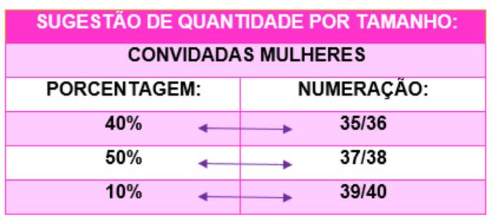 Dúvidas sobre chinelos personalizados 1